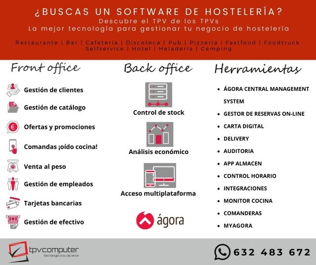 PROGRAMA HOSTELERIA AGORA