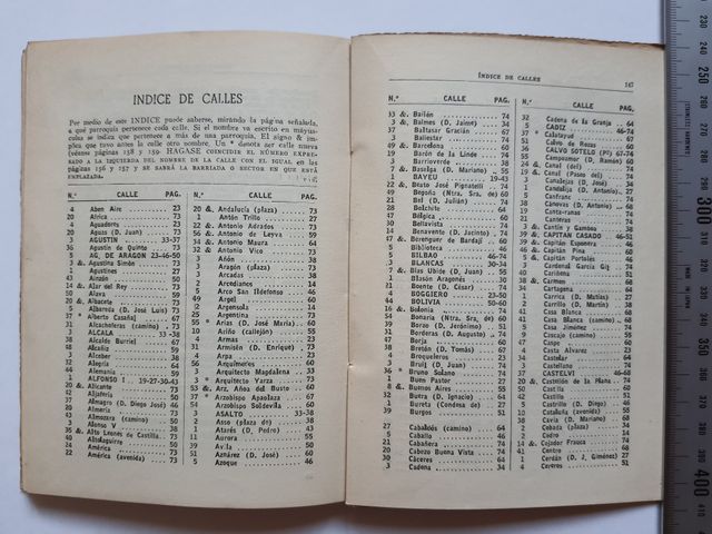 LIBRO. LAS PARROQUIAS DE ZARAGOZA. 1944