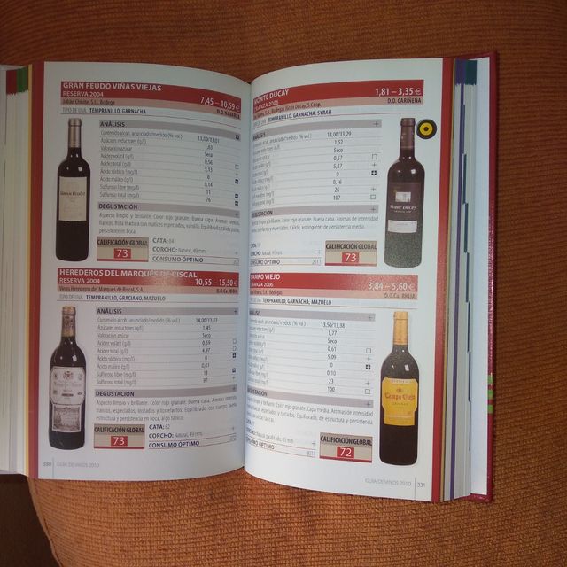 libro guía de vinos 402 páginas