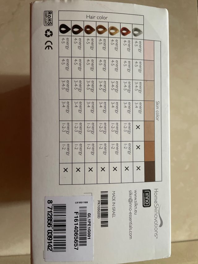 Silk'n Glide depilación permanente. NUEVO,NO ENVIO