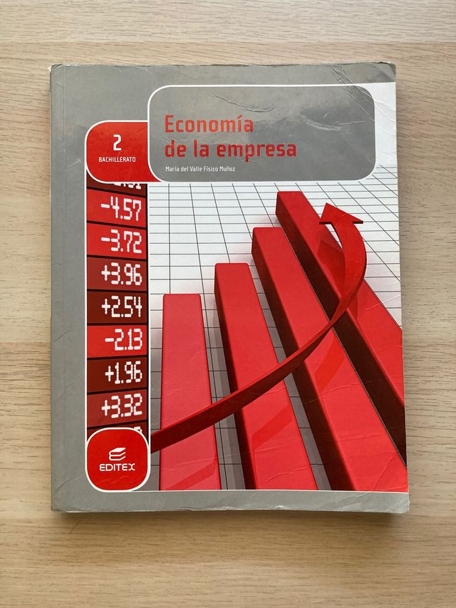 LIBRO ECONOMÍA DE LA EMPRESA 2BACHILLERATO