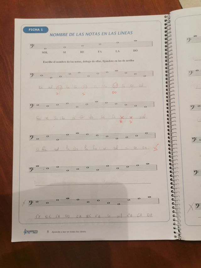 aprende a leer en todas las claves