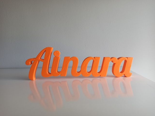 Nombres personalizados