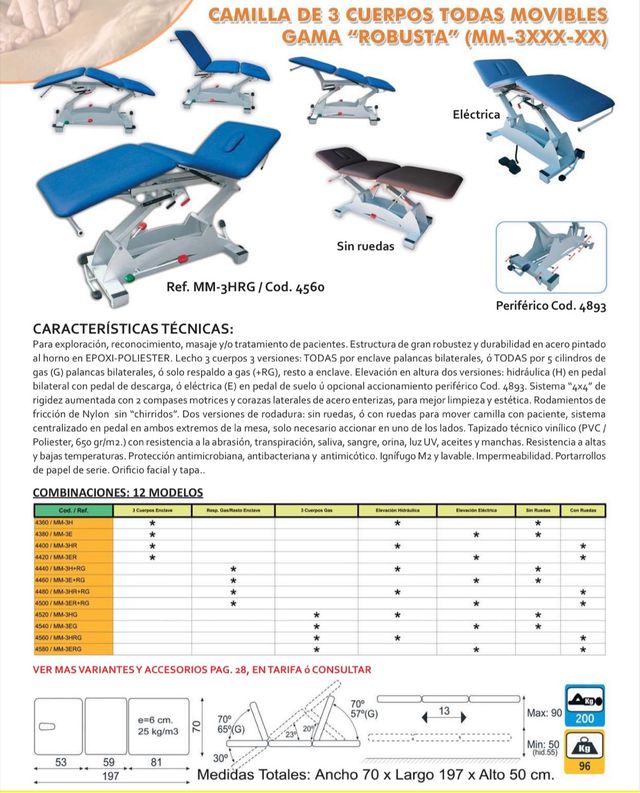 CAMILLA 3 o 5 cuerpos eléctrica