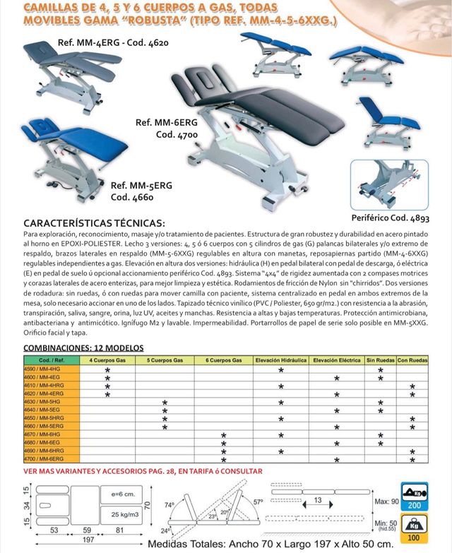 CAMILLA 3 o 5 cuerpos eléctrica