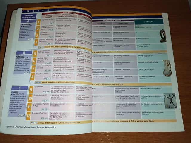 libro lengua castellana y literatura Santillana