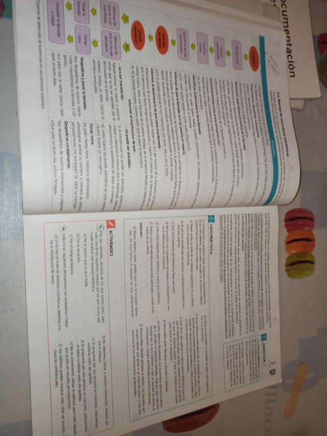 comunicación y atención al cliente