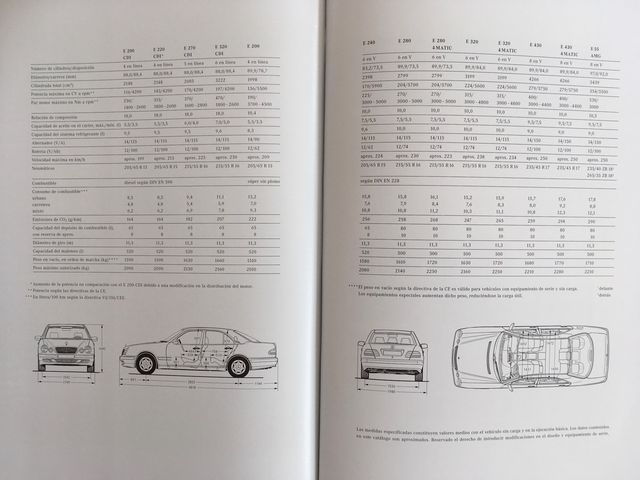 MERCEDES Clase E (W210) Gran catálogo (Español)