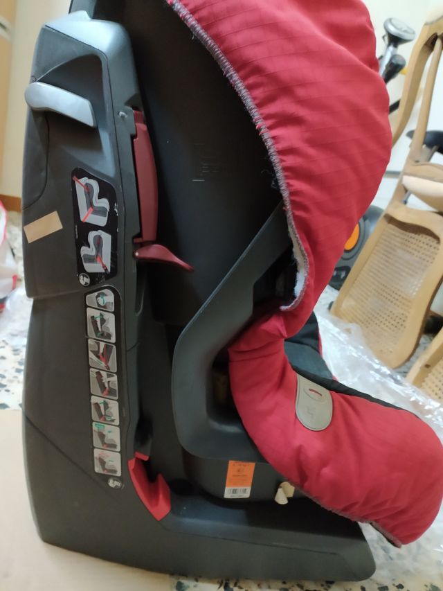 Silla Romer Grupo I y II