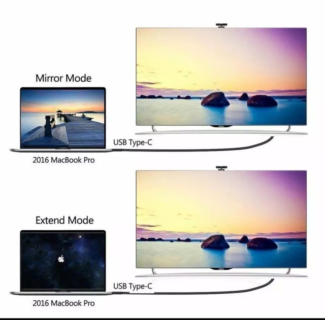 Cable duplicador pantalla Móvil a TV FUENGIROLA