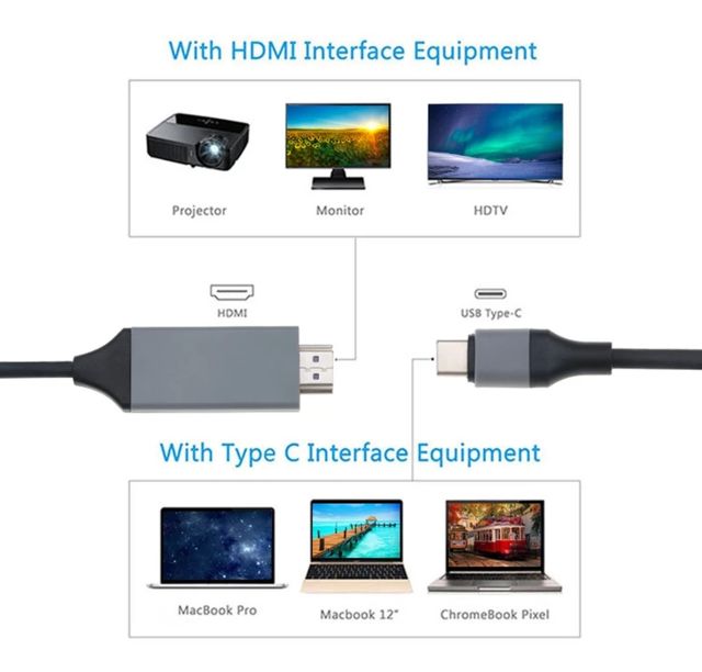 Cable duplicador pantalla Móvil a TV FUENGIROLA
