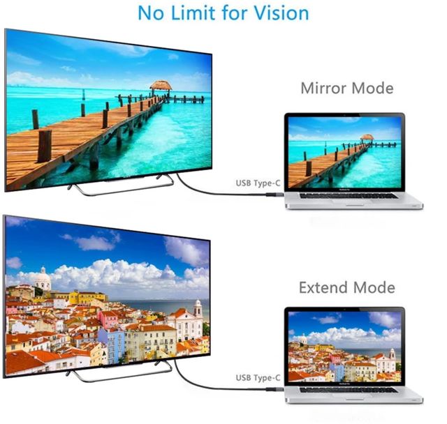 Cable duplicador pantalla Móvil a TV FUENGIROLA