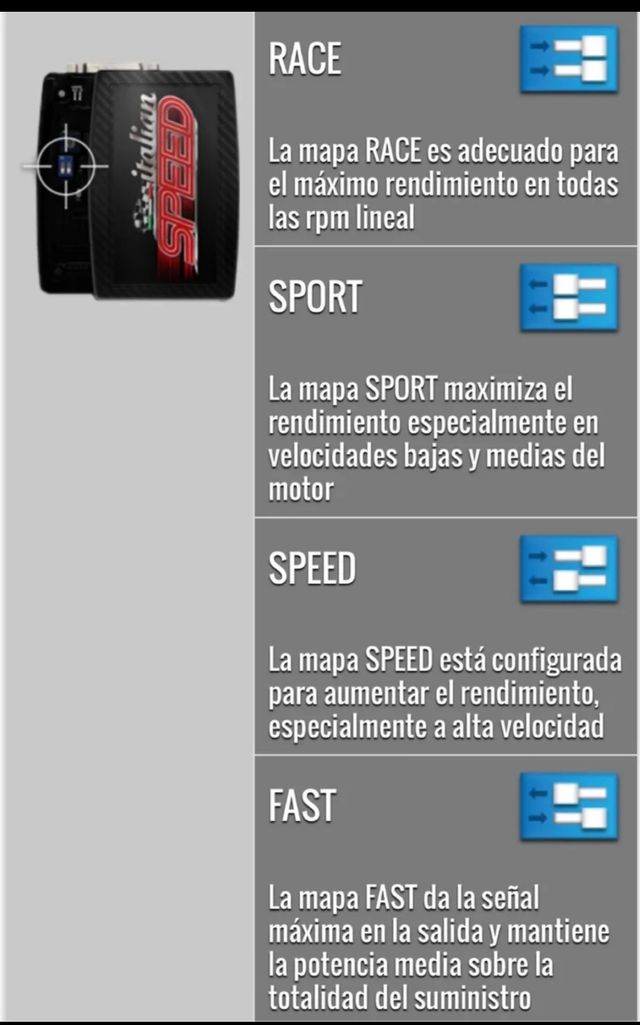 centralita Italian speed.