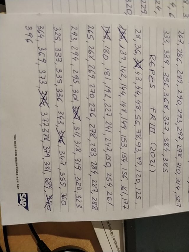 vendo cartas de Fantasy Riders