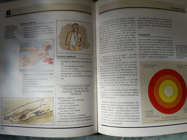 URGENCIAS ENCICLOPEDIA PRACTICA PRIMEROS AUXILIOS