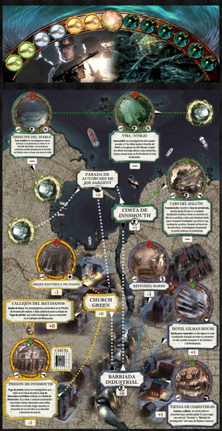 Tapete Arkham Horror 2a edición NOVEDAD
