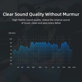 Hub Auriculares 5en1 A ESTRENAR en FUENGIROLA