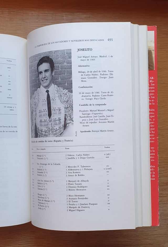 Libro LA GUERRA SECRETA (Toros/Tauromaquia)