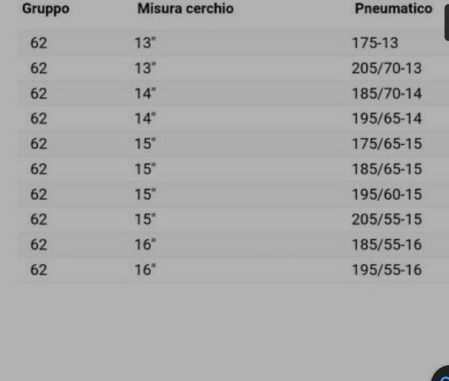 cadenas nieve de tela