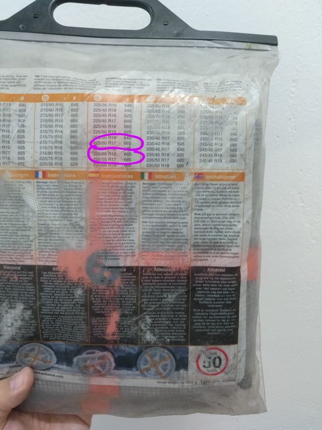 Cadenas CENTRAX ( 2 juegos más + triángulos )