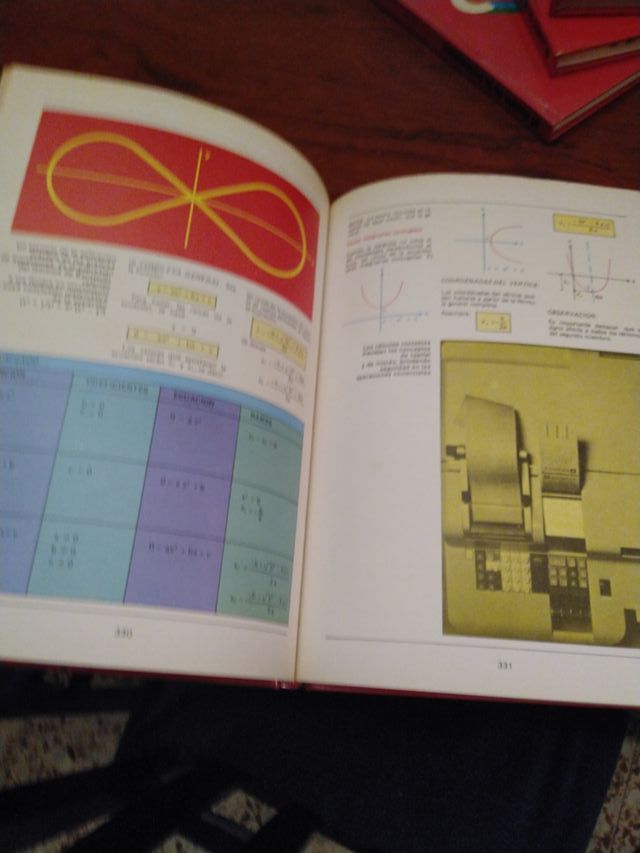 Enciclopedia escolar Matematicas,Fisica y Quimica.