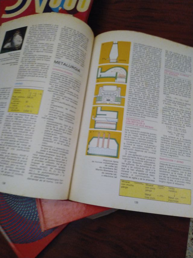 Enciclopedia escolar Matematicas,Fisica y Quimica.