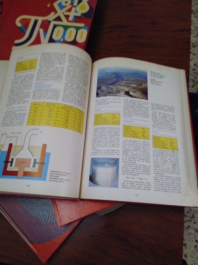 Enciclopedia escolar Matematicas,Fisica y Quimica.
