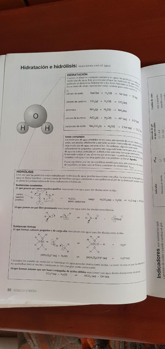 Química Bachillerato