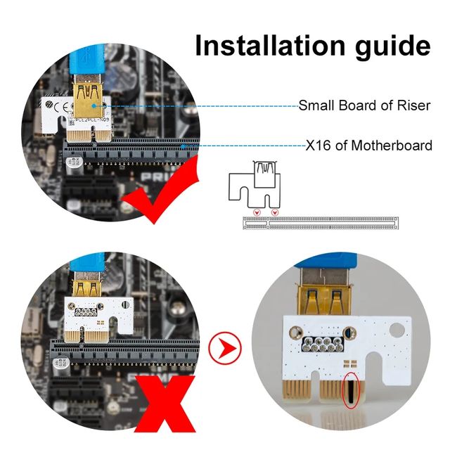 USB 3.0 PCI- Express da 1x a 16x Riser Card Mining