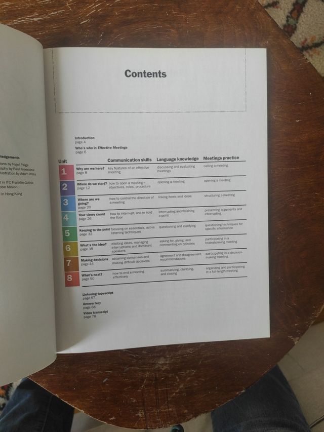 Libro de inglés Effective meetings