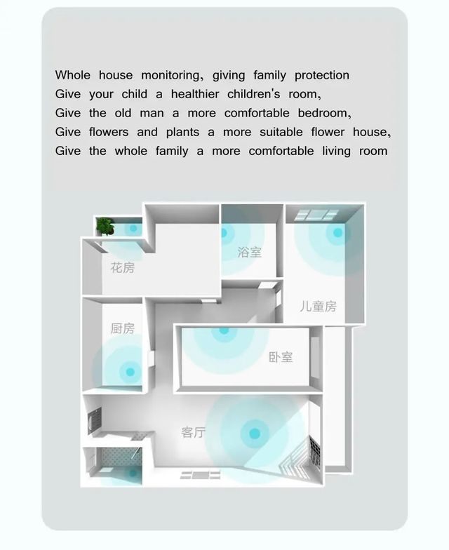 XIAOMI Mijia Termometro igrometro Bluetooth Smart