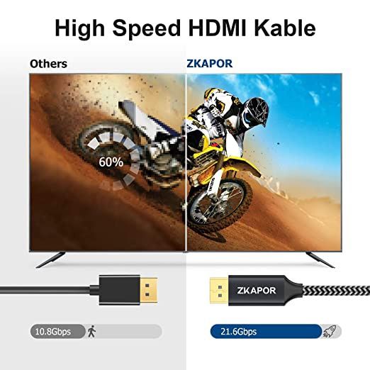 Cavo HDMI 4K da 2 m, cavo HDMI 2.0 NUOVO DI ZECCA