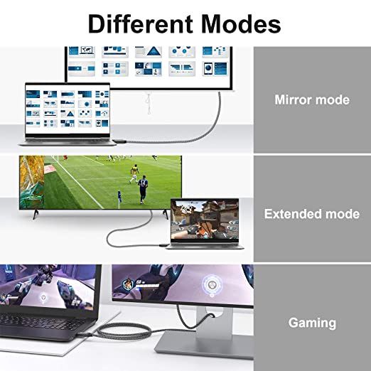 Cavo HDMI 4K da 2 m, cavo HDMI 2.0 NUOVO DI ZECCA