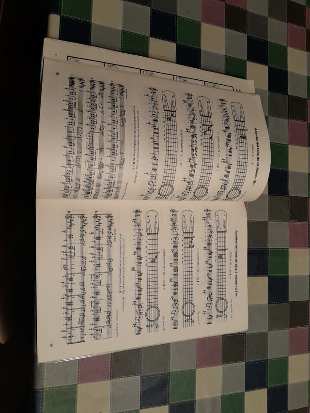 Método para el arte de acompañar en la guitarra