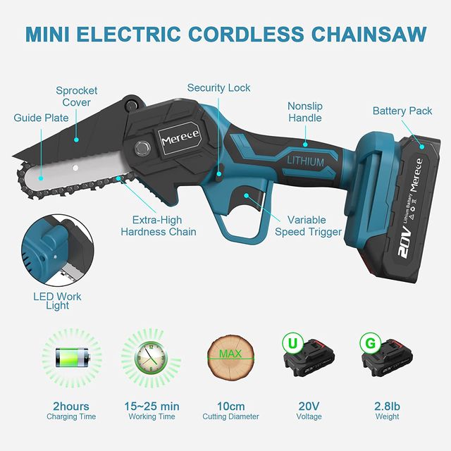 Motosierra Batería Inalámbrica 20V Portátil ·Nueva