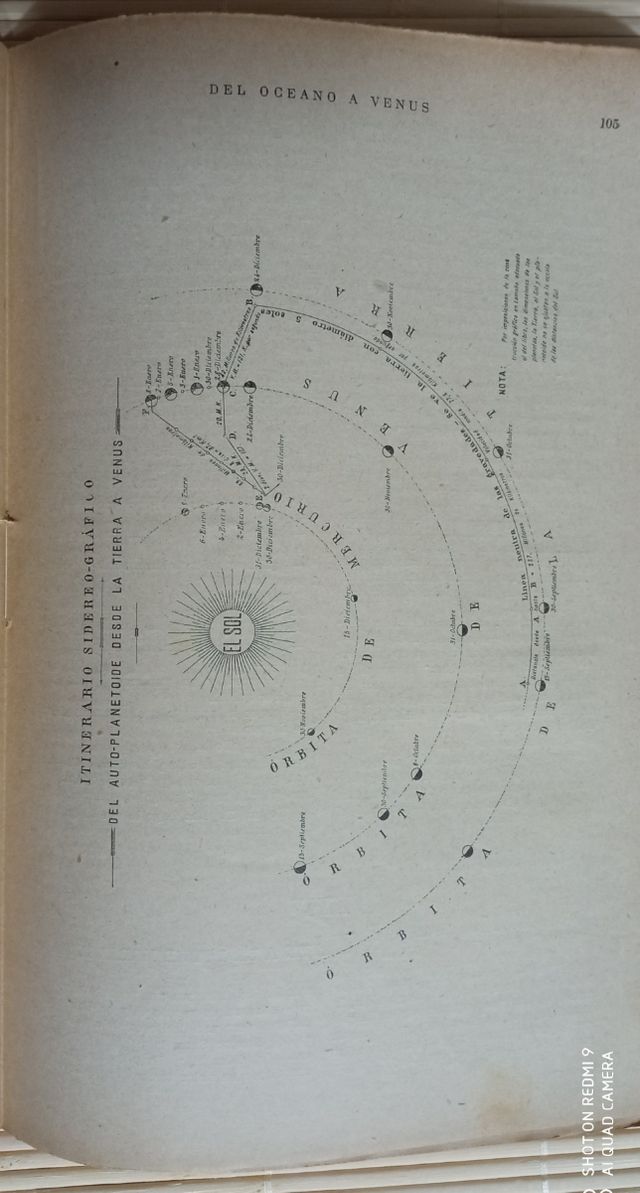 "DEL OCEANO A VENUS " POR EL CORONEL IGNOTUS