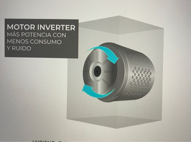 Lavadora 12 kg B/A+++-30% Gama Excellent