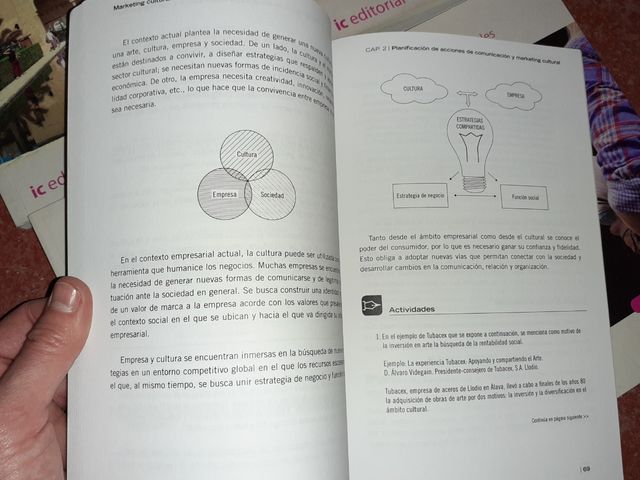 6 libros "Programación de acciones culturales".