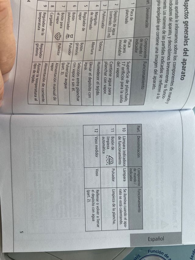 Plancha de Vapor sin cordón
