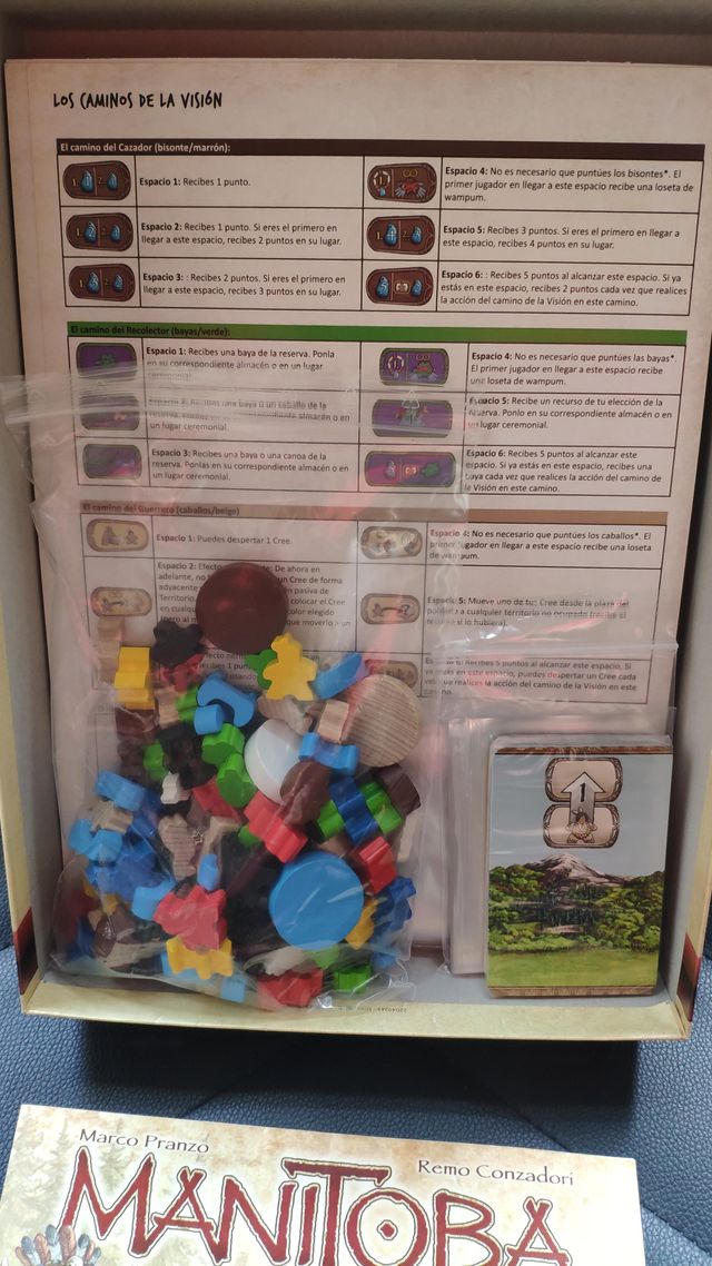 Manitoba juego de mesa