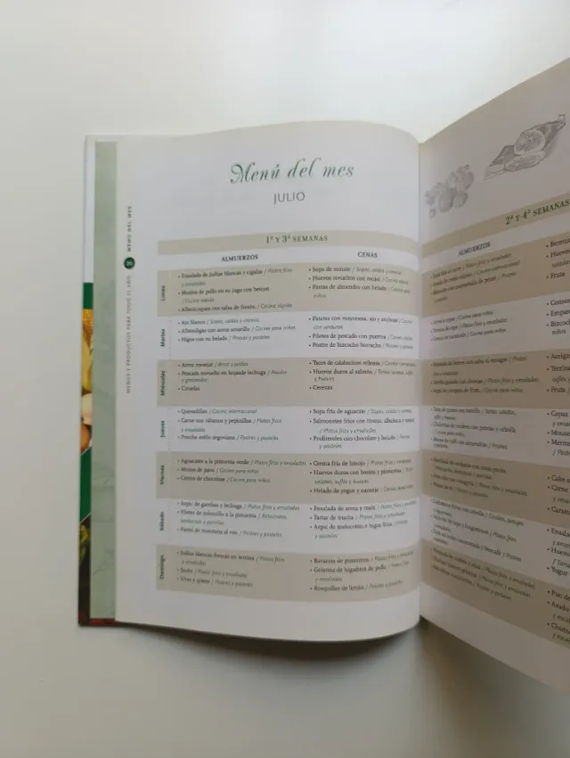 Cocinar con Inés y Simone Ortega.