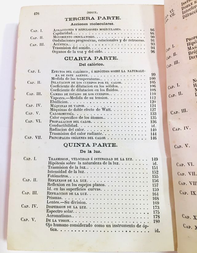 MANUAL DE FÍSICA Y QUÍMICA. 1865