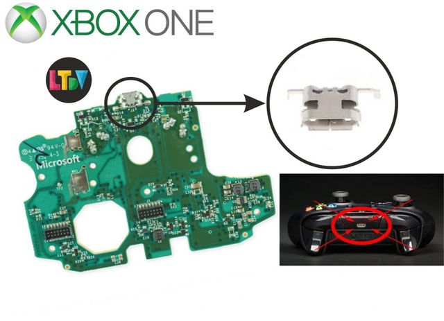 Reparación Xbox ONE