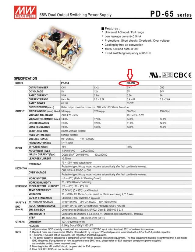 Fonte de alimentação dupla PD-65B de 65W