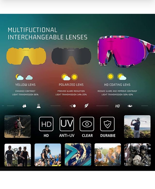 Gafas sol ciclismo Queshark.