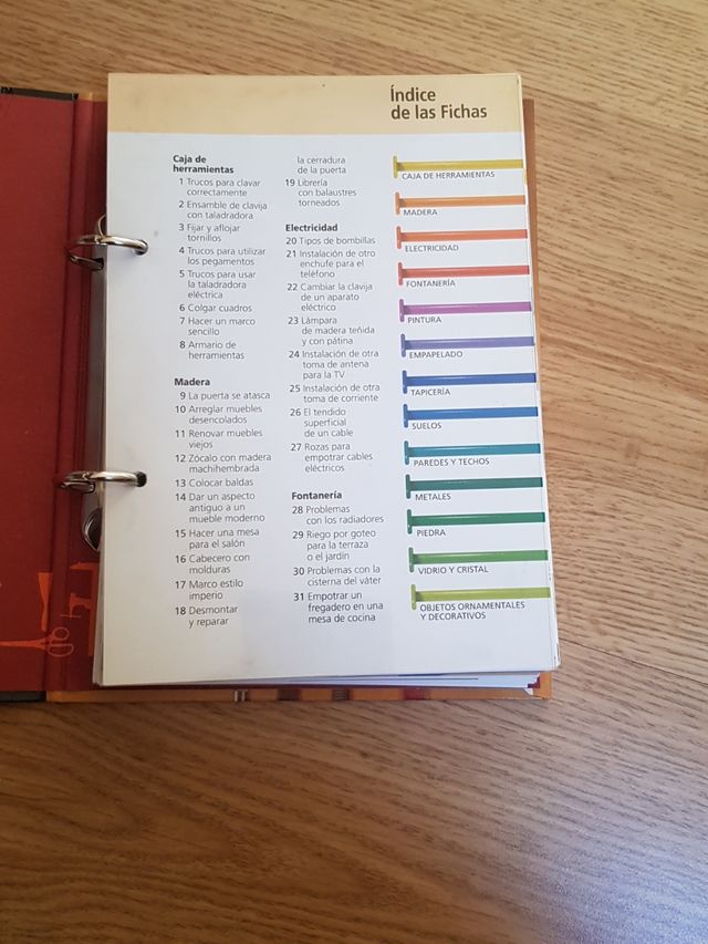 Manual Práctico del Bricolaje