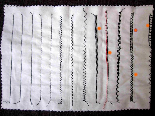 Redesign, riparazioni modello svecchiamento