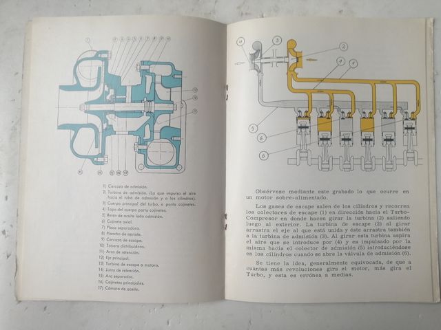 opuscolo funzionamento turbo