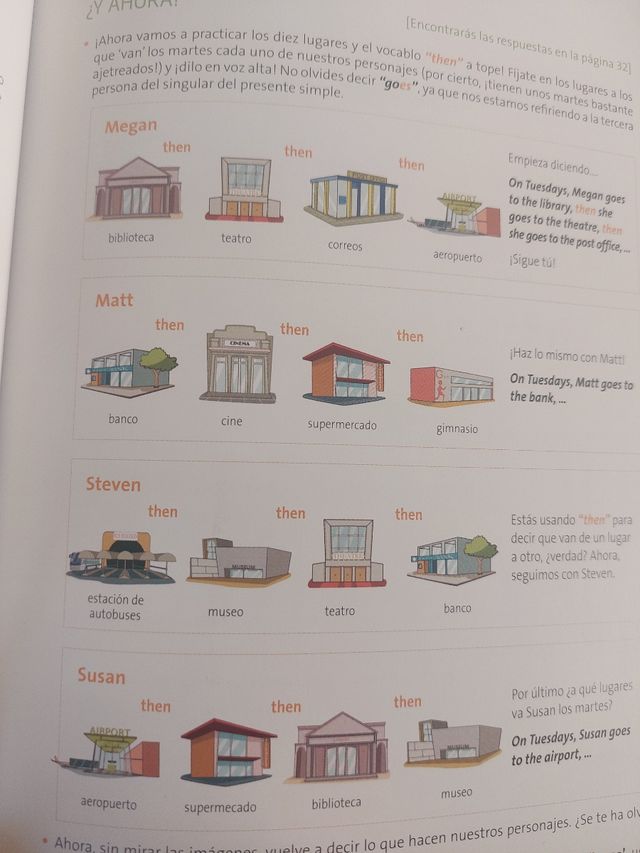 VAUGHAN  INTENSIVE ENGLISH