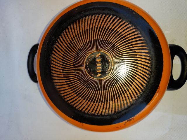 pentole, pentole, pentole, ecc...